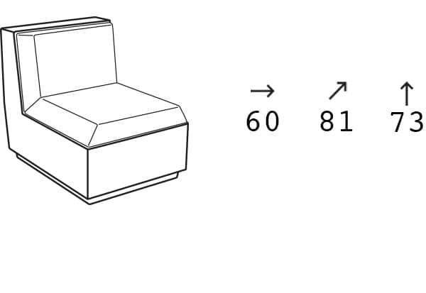 Big Cut Module 4