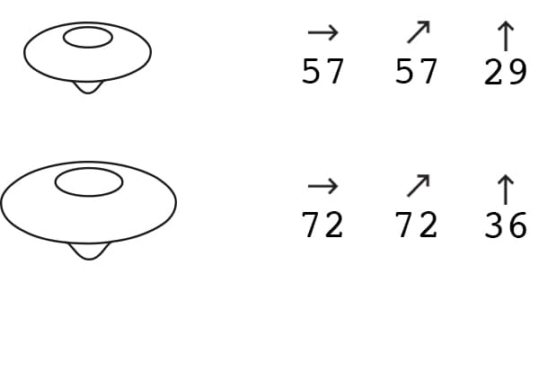 Ninfea 2