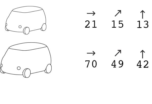 Mini Plust Van 3