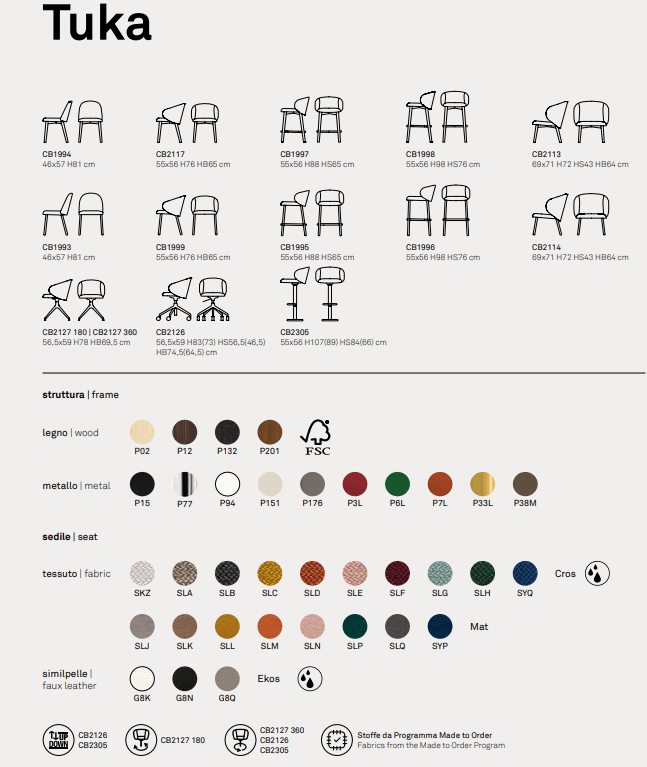 Scaun Tuka Cb 1999 4