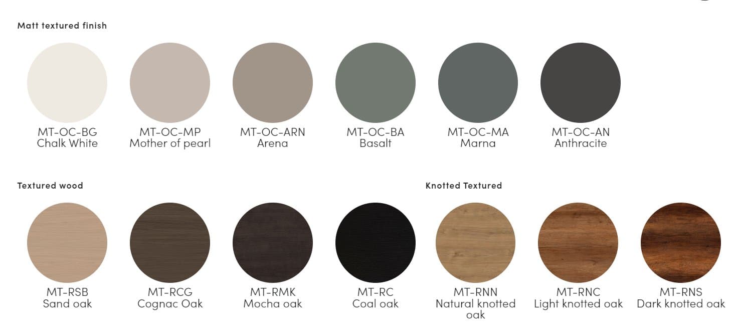 Masuta De Cafea Atollo 15