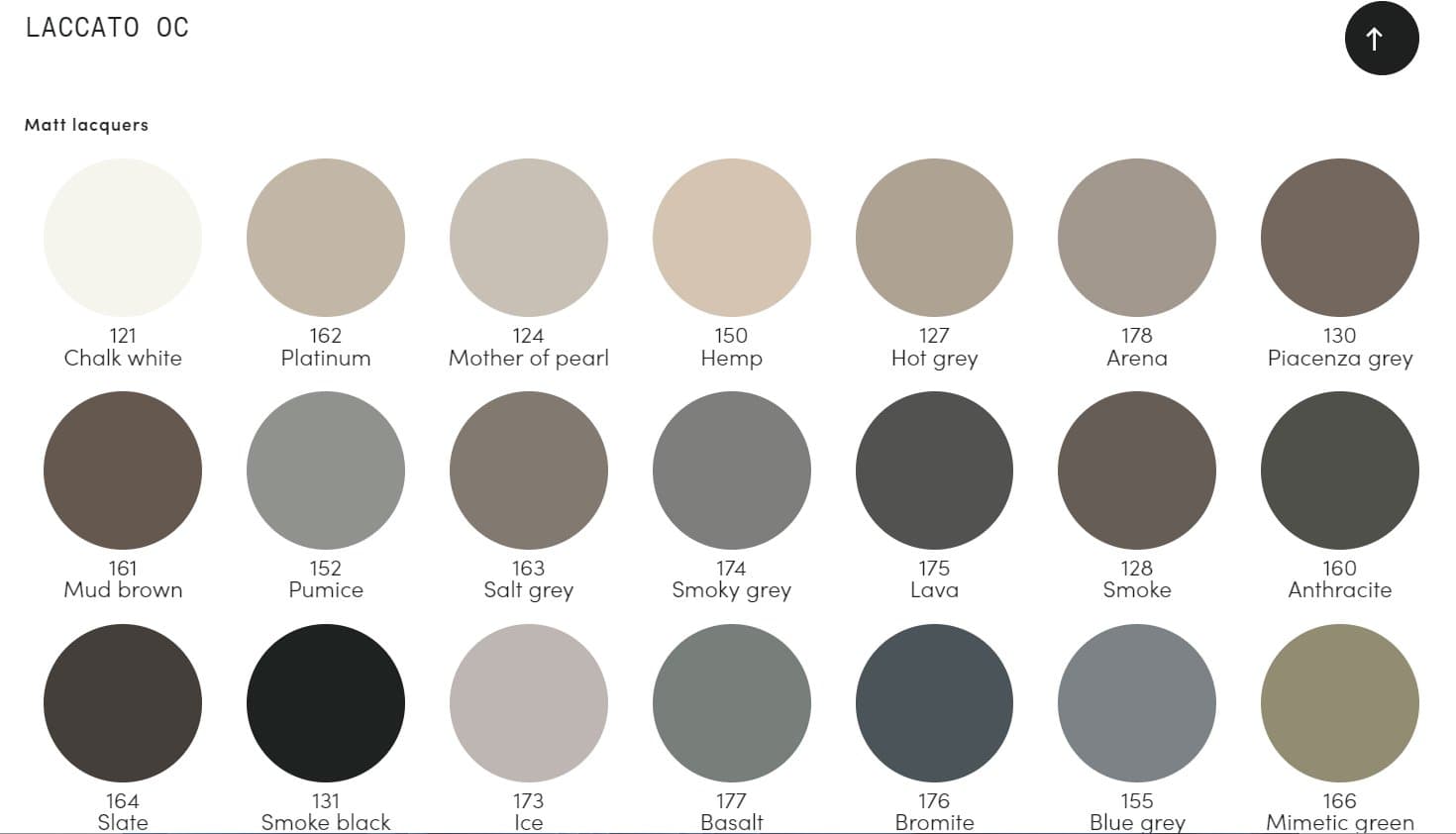 Masuta De Cafea Cono 11