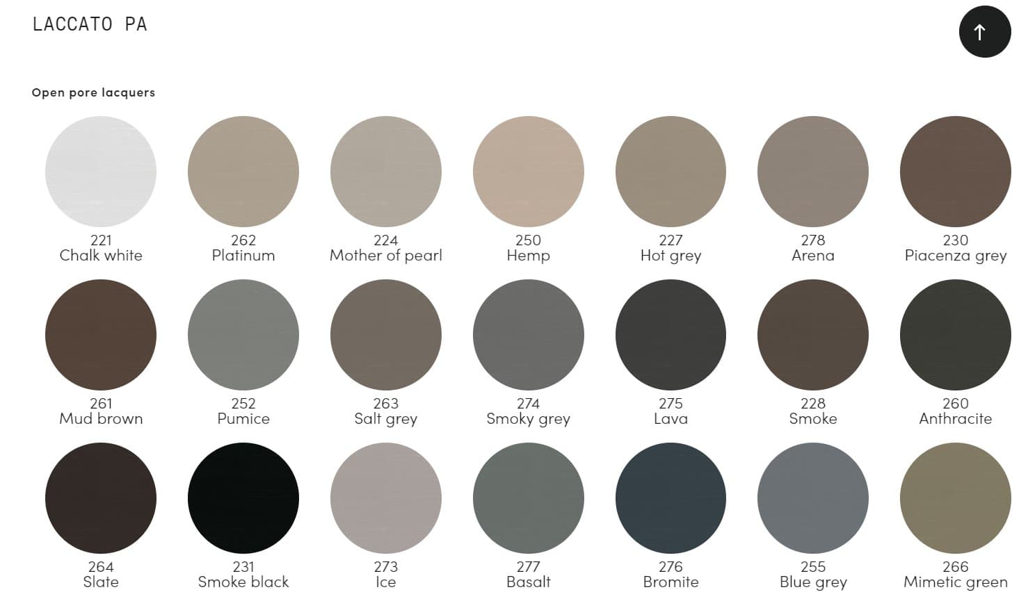 Masuta De Cafea Cono 16