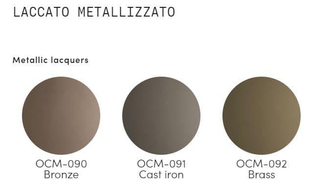 Masuta De Cafea Cono 5