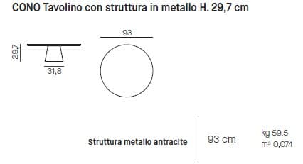 Masuta De Cafea Cono 7