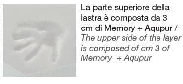 Saltea Classic Memory 3