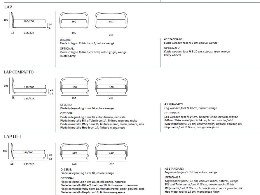 Pat matrimonial Lap 35