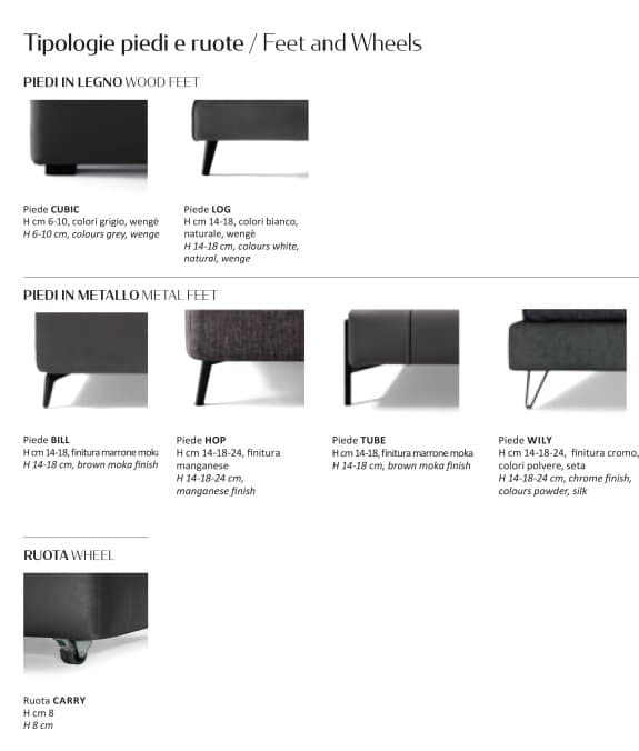 Pat matrimonial Lap 57