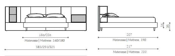 Pat matrimonial Teca Vision 16