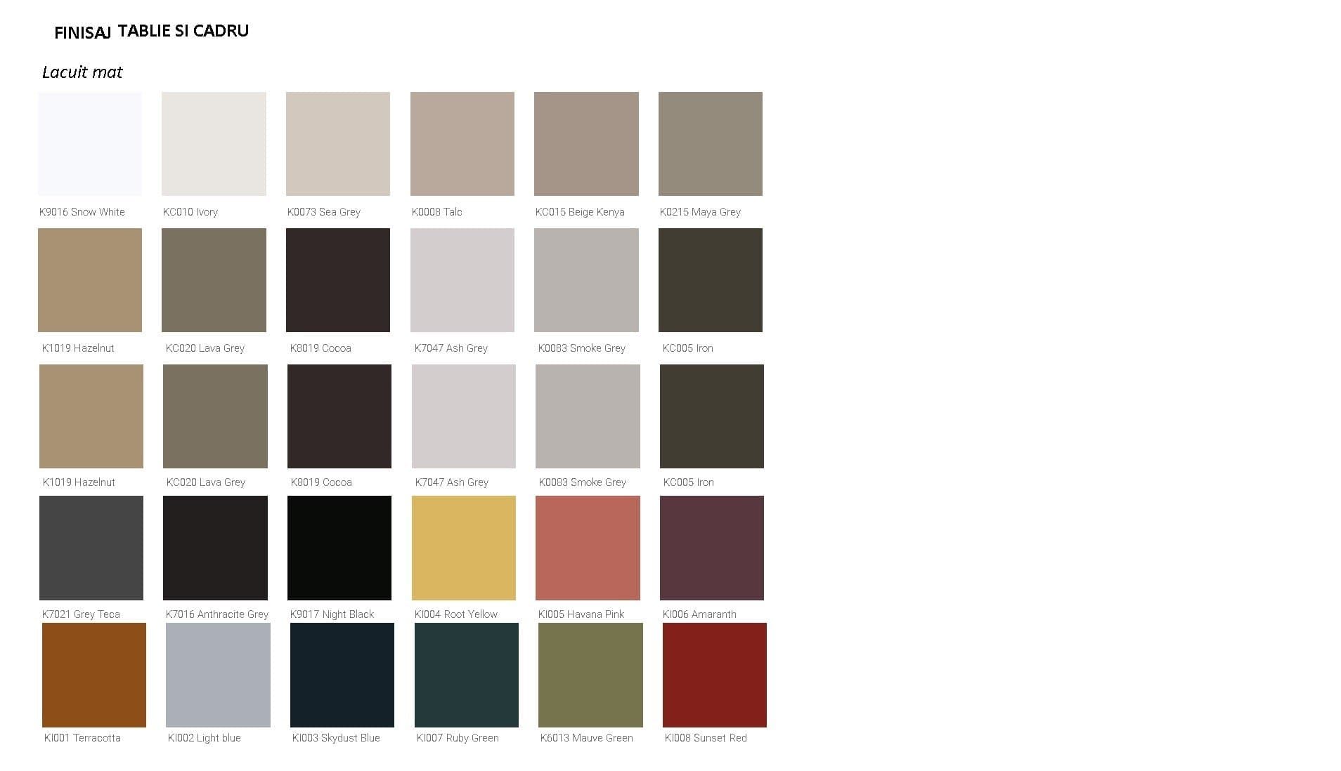 Pat matrimonial Teca Vision 7