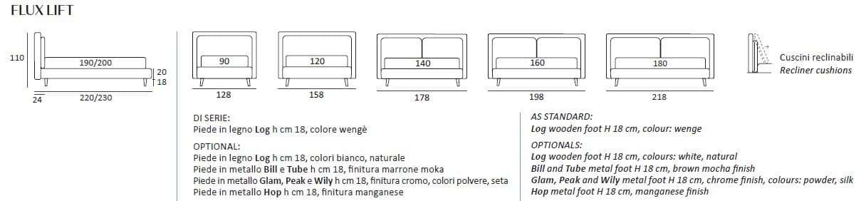 Pat matrimonial Flux 57