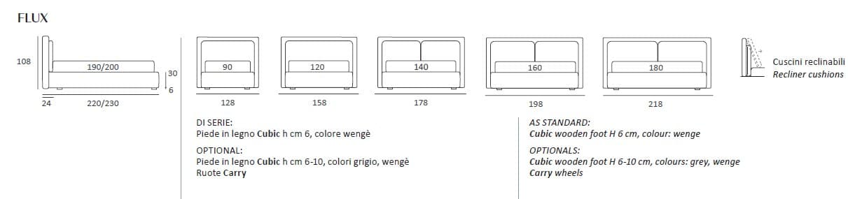 Pat matrimonial Flux 66