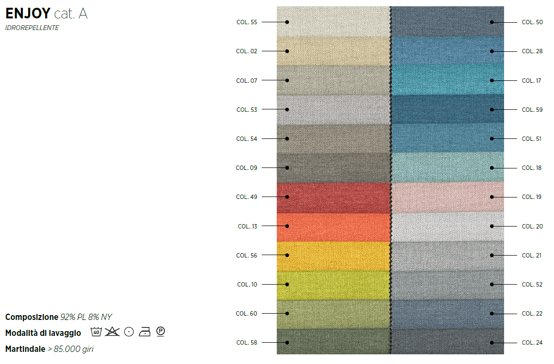 Pat matrimonial Special 14