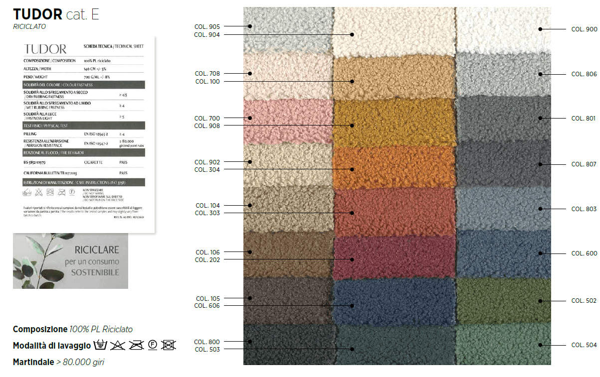 Pat matrimonial Special 61