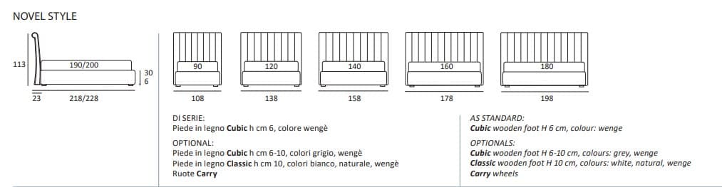 Pat matrimonial Novel Style 45