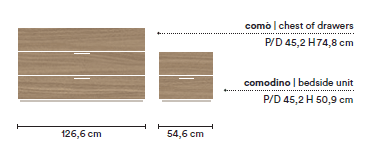 Noptiera Label 11
