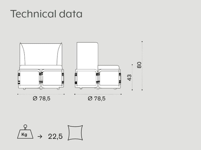 Fotoliu de exterior Rotin 5