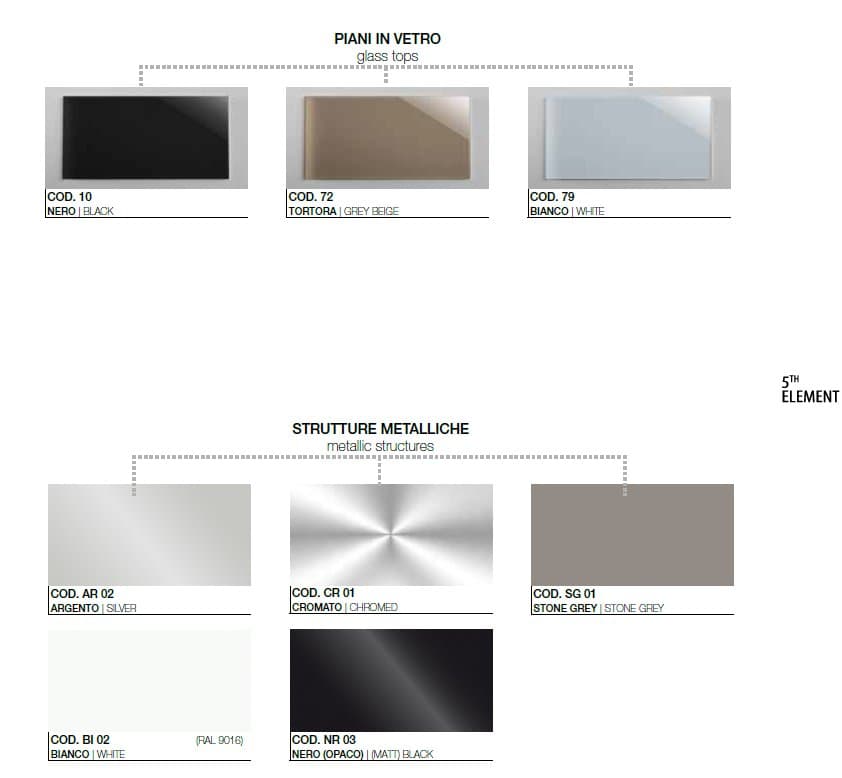 Birou Operativ 5th Element - Masa consiliu 8