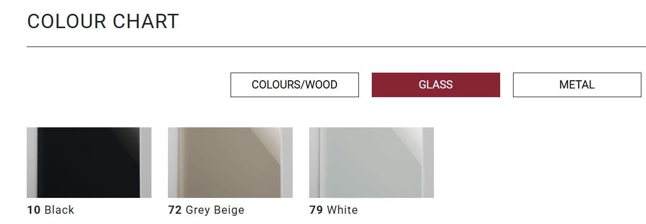 Birou Operativ 5th Element 9