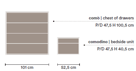 Comoda Quadra 12