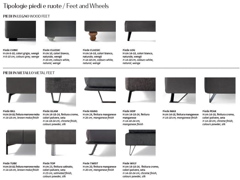 Pat matrimonial Tender 61