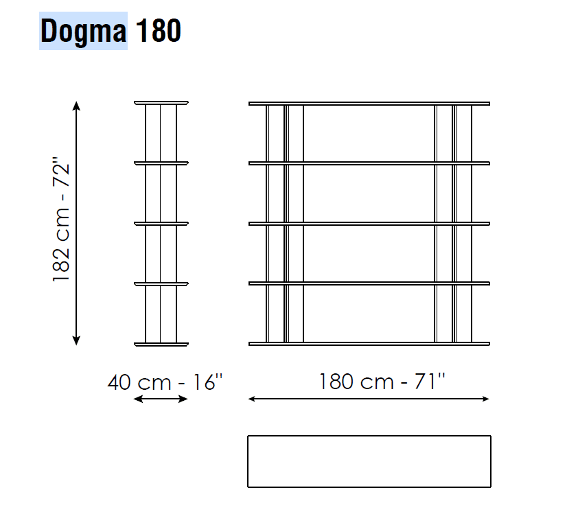Biblioteca Dogma 10