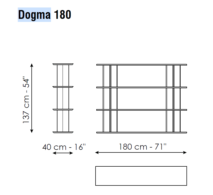 Biblioteca Dogma 13