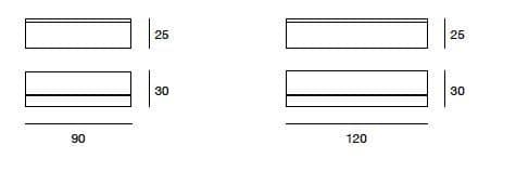 Biblioteca Binario 5