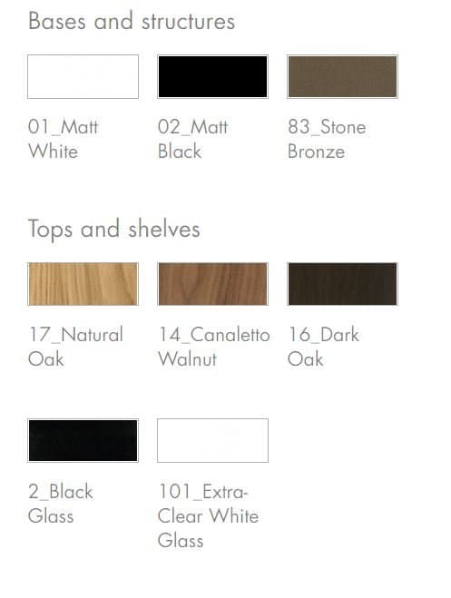 Biblioteca Naviglio 6