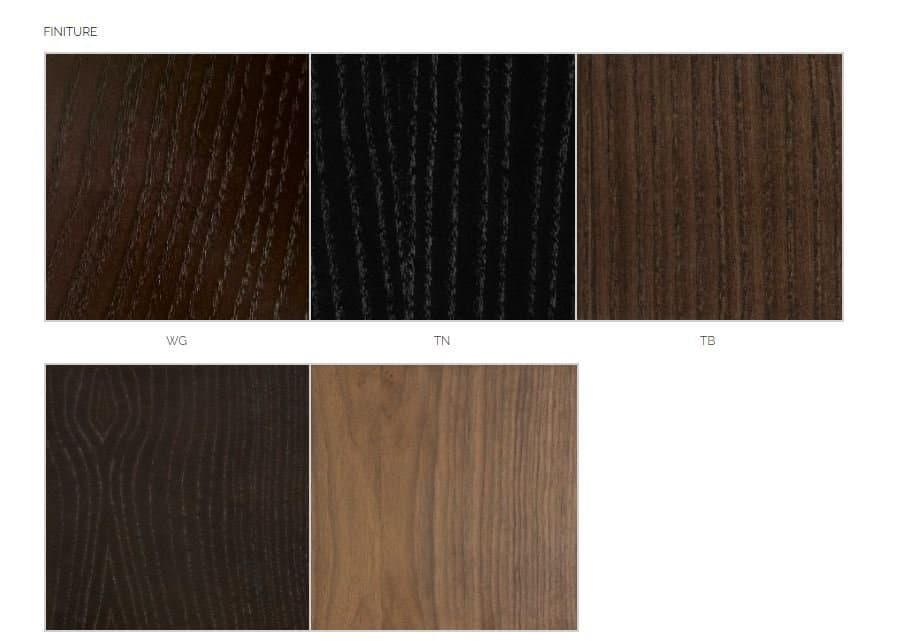 Bufet Sistema Wing 4