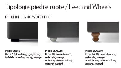 Pat matrimonial Modern 66