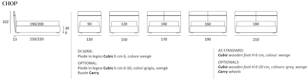 Pat matrimonial Chop 45