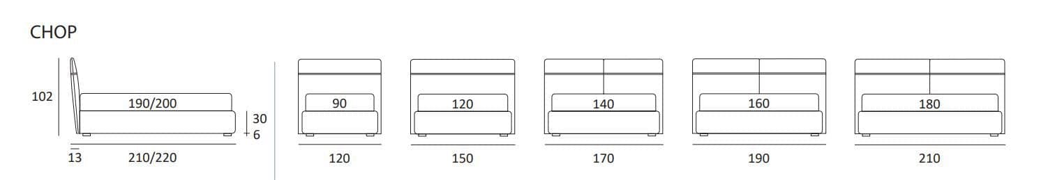 Pat matrimonial Chop 5