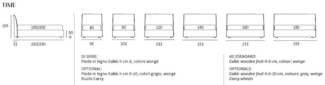 Pat matrimonial Time 46