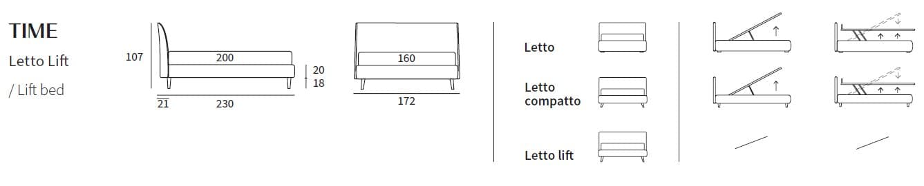 Pat matrimonial Time 69