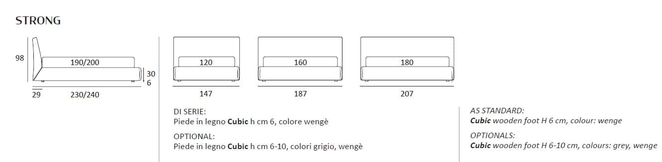Pat matrimonial Strong 35