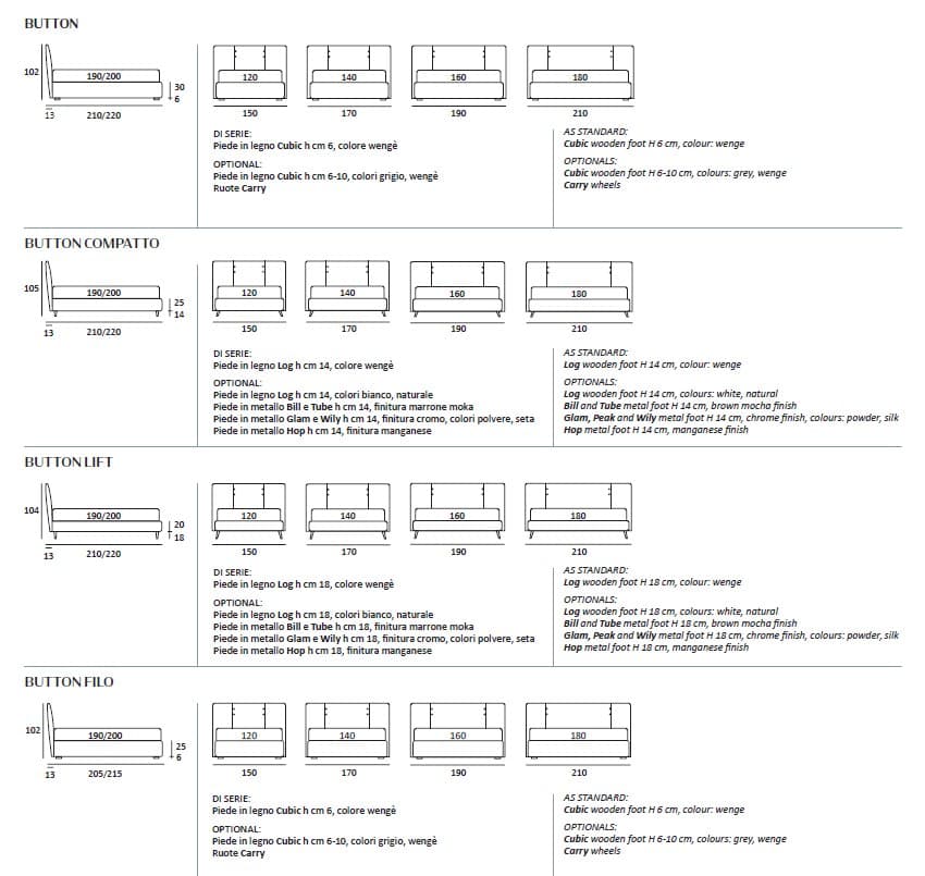 Pat matrimonial Button 46