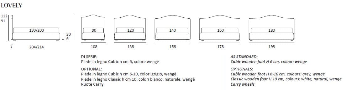 Pat matrimonial Lovely 57