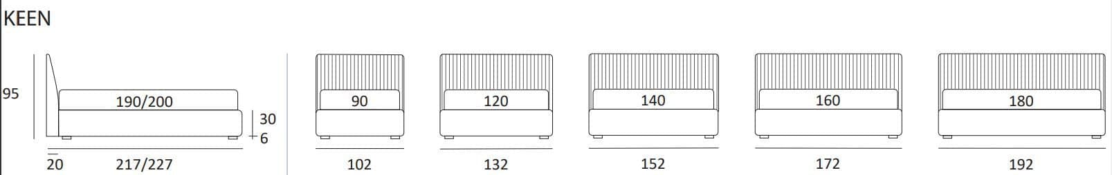 Pat matrimonial Keen 4