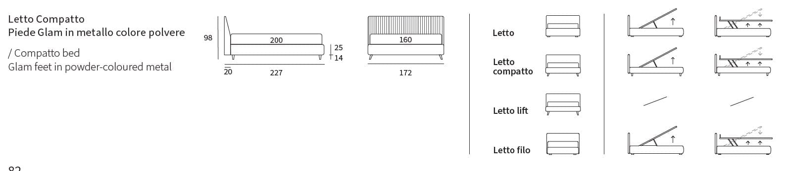 Pat matrimonial Keen 46