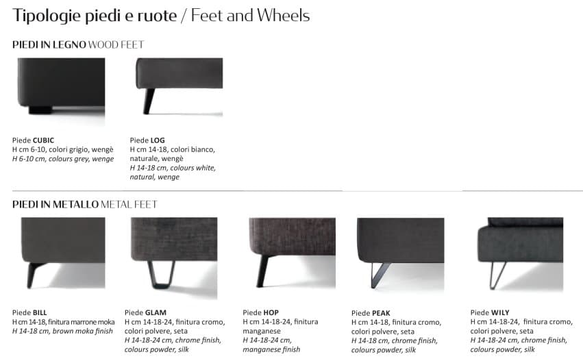 Pat matrimonial Contemporary 7