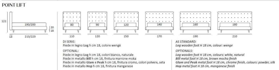 Pat matrimonial Point 65