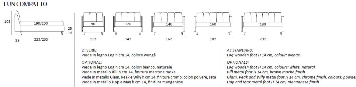 Pat matrimonial Fun 68