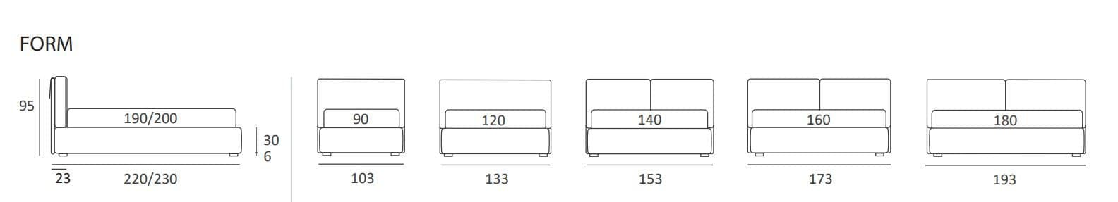 Pat matrimonial Form 2