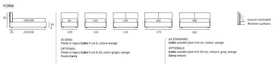 Pat matrimonial Form 56