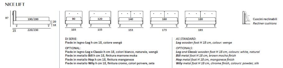 Pat matrimonial Nice 6