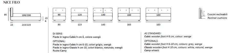 Pat matrimonial Nice 7