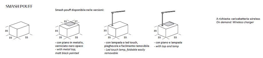 Pat matrimonial Smash 67