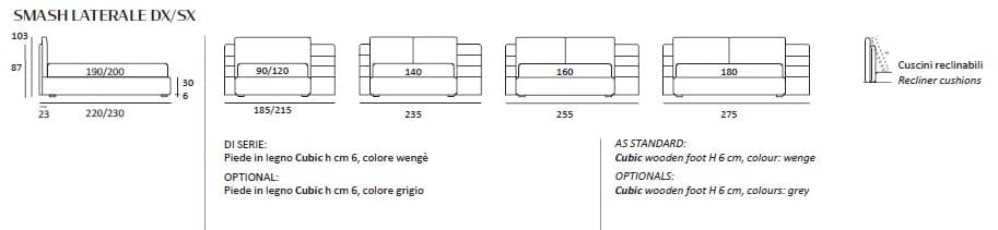 Pat matrimonial Smash 73