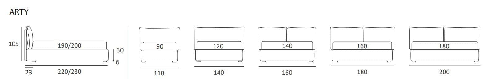 Pat matrimonial Arty 5